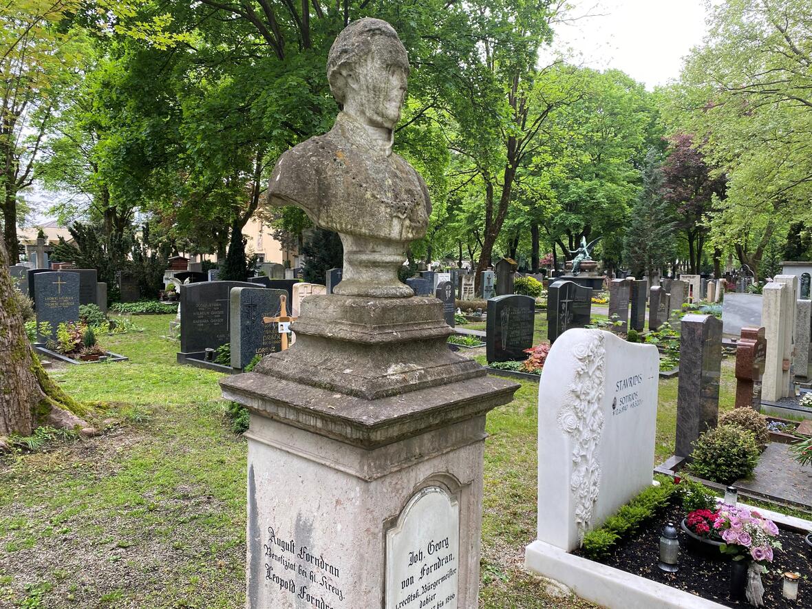 Grabstätte Georg von Forndran